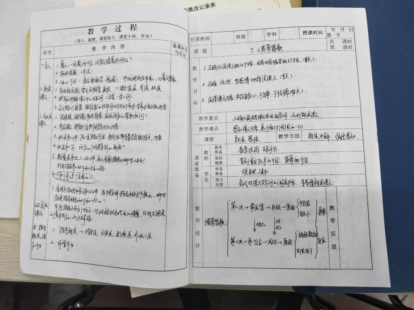 教師教案展評活動