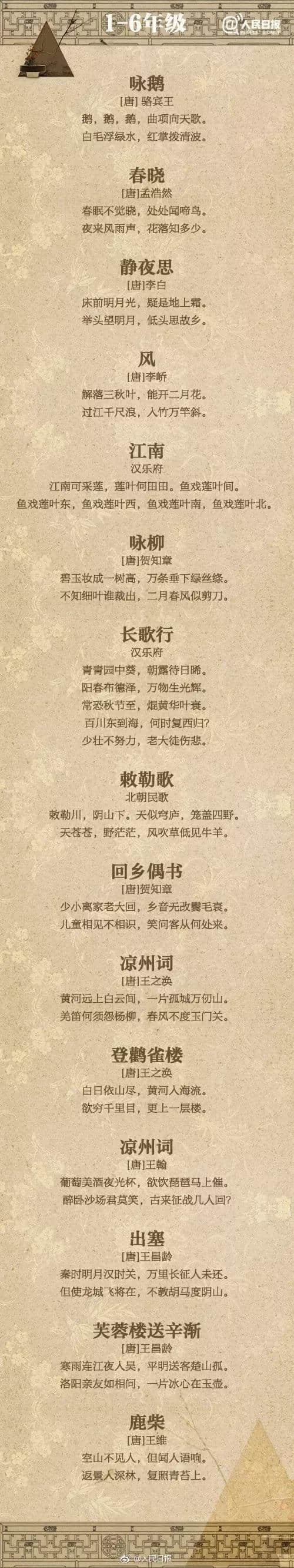 暑期學習素材 | 中小學新編教材135首必背古詩文，趕緊收藏起來！