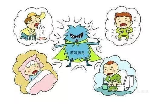 石家莊私立第一中學(xué)幼兒園——秋冬季傳染病預(yù)防知識(shí)