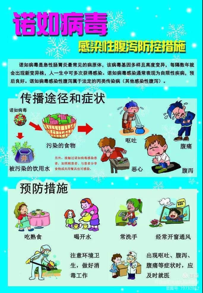 石家莊私立第一中學(xué)幼兒園——秋冬季傳染病預(yù)防知識(shí)