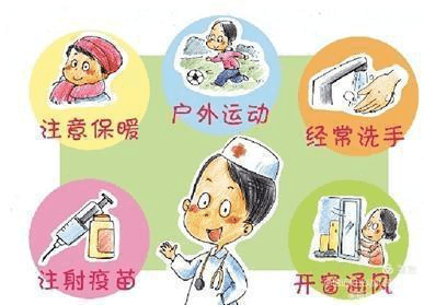 石家莊私立第一中學(xué)幼兒園——秋冬季傳染病預(yù)防知識(shí)