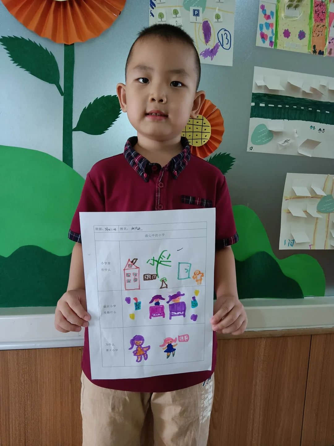【畢業(yè)季—學(xué)前教育月系列活動（二）“溫暖小學(xué)行、幸福初遇見” —私立一中附屬幼兒園培優(yōu)組小學(xué)參觀之旅】