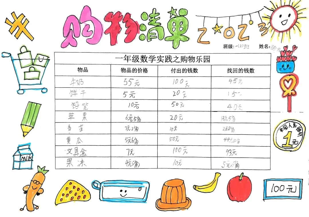 【立小?聚焦教學(xué)】心悅數(shù)學(xué) 創(chuàng)意無(wú)限｜數(shù)學(xué)主題實(shí)踐活動(dòng)紀(jì)實(shí)