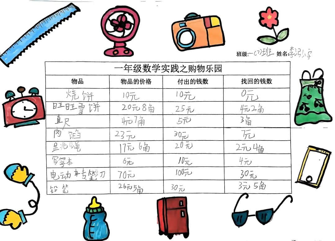 【立小?聚焦教學(xué)】心悅數(shù)學(xué) 創(chuàng)意無(wú)限｜數(shù)學(xué)主題實(shí)踐活動(dòng)紀(jì)實(shí)