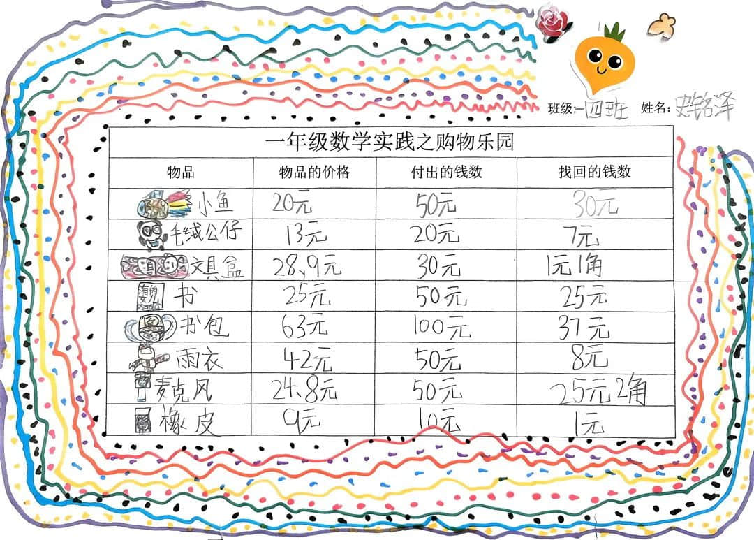 【立小?聚焦教學(xué)】心悅數(shù)學(xué) 創(chuàng)意無(wú)限｜數(shù)學(xué)主題實(shí)踐活動(dòng)紀(jì)實(shí)