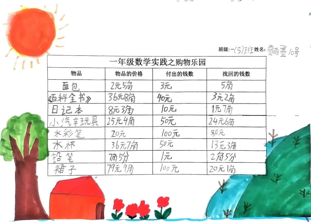 【立小?聚焦教學(xué)】心悅數(shù)學(xué) 創(chuàng)意無(wú)限｜數(shù)學(xué)主題實(shí)踐活動(dòng)紀(jì)實(shí)