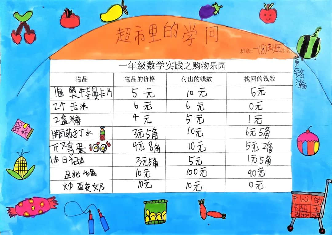 【立小?聚焦教學(xué)】心悅數(shù)學(xué) 創(chuàng)意無(wú)限｜數(shù)學(xué)主題實(shí)踐活動(dòng)紀(jì)實(shí)