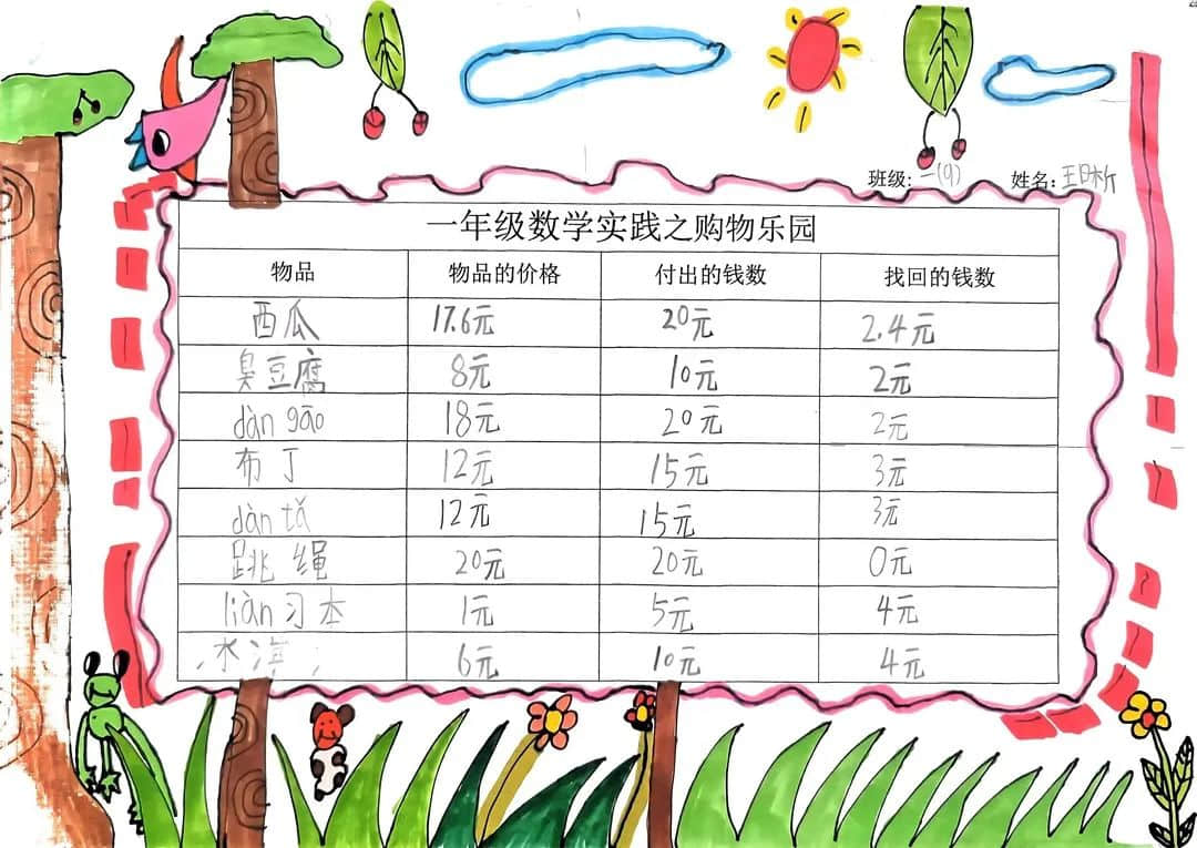 【立小?聚焦教學(xué)】心悅數(shù)學(xué) 創(chuàng)意無(wú)限｜數(shù)學(xué)主題實(shí)踐活動(dòng)紀(jì)實(shí)