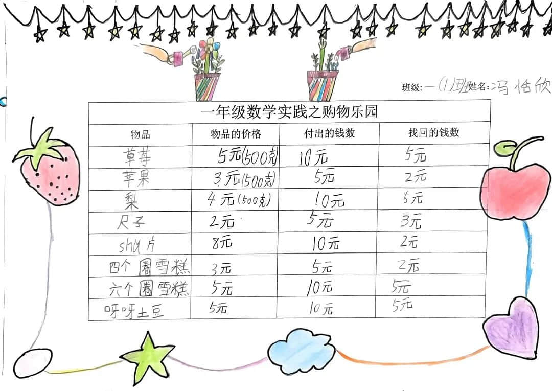 【立小?聚焦教學(xué)】心悅數(shù)學(xué) 創(chuàng)意無(wú)限｜數(shù)學(xué)主題實(shí)踐活動(dòng)紀(jì)實(shí)
