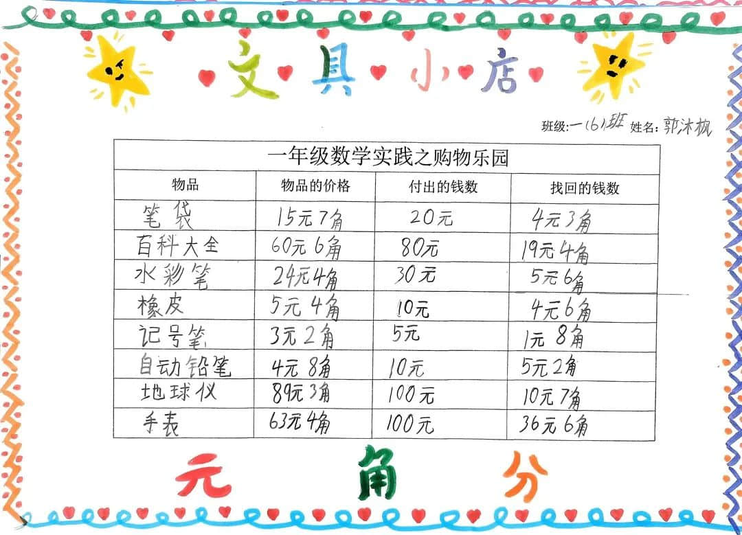 【立小?聚焦教學(xué)】心悅數(shù)學(xué) 創(chuàng)意無(wú)限｜數(shù)學(xué)主題實(shí)踐活動(dòng)紀(jì)實(shí)