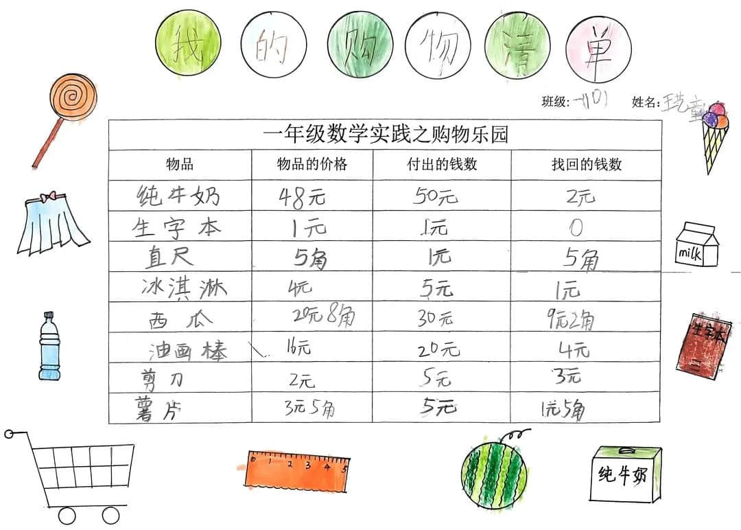 【立小?聚焦教學(xué)】心悅數(shù)學(xué) 創(chuàng)意無(wú)限｜數(shù)學(xué)主題實(shí)踐活動(dòng)紀(jì)實(shí)