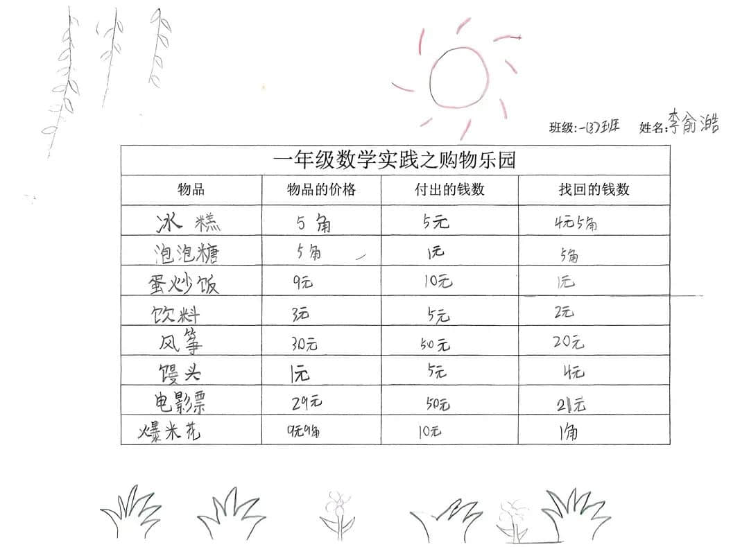 【立小?聚焦教學(xué)】心悅數(shù)學(xué) 創(chuàng)意無(wú)限｜數(shù)學(xué)主題實(shí)踐活動(dòng)紀(jì)實(shí)