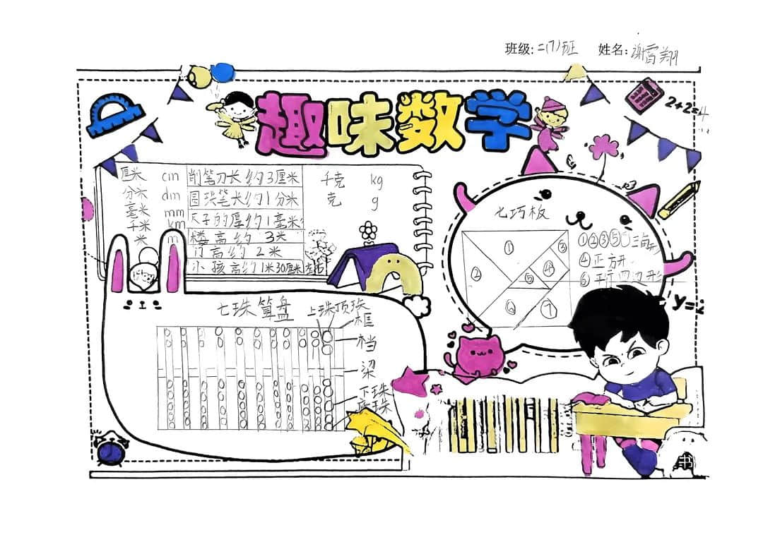 【立小?聚焦教學(xué)】心悅數(shù)學(xué) 創(chuàng)意無(wú)限｜數(shù)學(xué)主題實(shí)踐活動(dòng)紀(jì)實(shí)