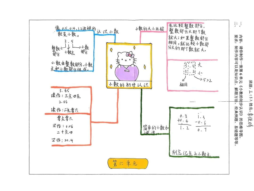 【立小?聚焦教學(xué)】心悅數(shù)學(xué) 創(chuàng)意無(wú)限｜數(shù)學(xué)主題實(shí)踐活動(dòng)紀(jì)實(shí)