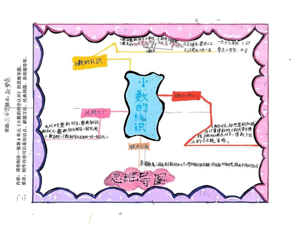 【立小?聚焦教學(xué)】心悅數(shù)學(xué) 創(chuàng)意無(wú)限｜數(shù)學(xué)主題實(shí)踐活動(dòng)紀(jì)實(shí)