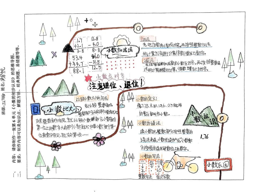 【立小?聚焦教學(xué)】心悅數(shù)學(xué) 創(chuàng)意無(wú)限｜數(shù)學(xué)主題實(shí)踐活動(dòng)紀(jì)實(shí)