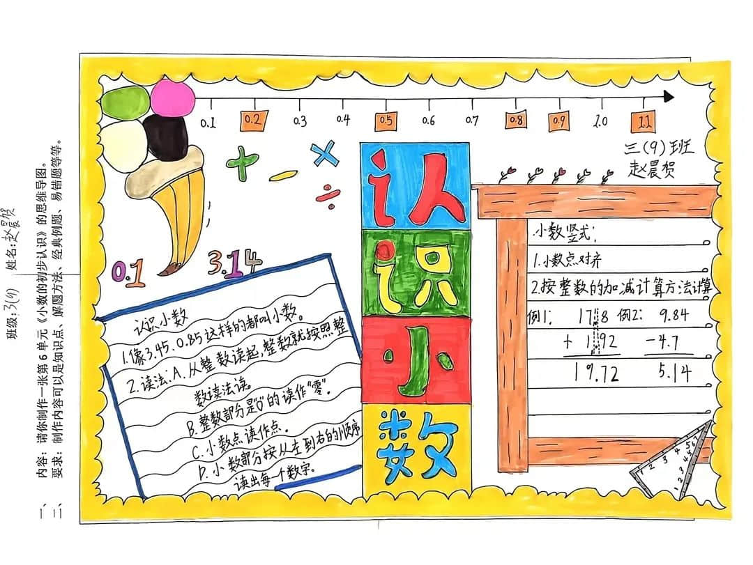 【立小?聚焦教學(xué)】心悅數(shù)學(xué) 創(chuàng)意無(wú)限｜數(shù)學(xué)主題實(shí)踐活動(dòng)紀(jì)實(shí)