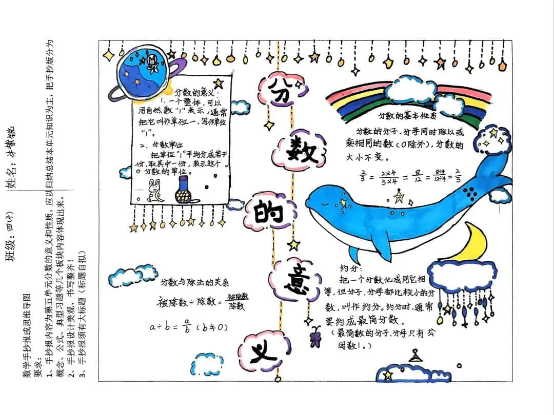 【立小?聚焦教學(xué)】心悅數(shù)學(xué) 創(chuàng)意無(wú)限｜數(shù)學(xué)主題實(shí)踐活動(dòng)紀(jì)實(shí)