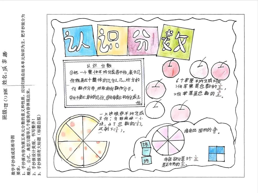 【立小?聚焦教學(xué)】心悅數(shù)學(xué) 創(chuàng)意無(wú)限｜數(shù)學(xué)主題實(shí)踐活動(dòng)紀(jì)實(shí)