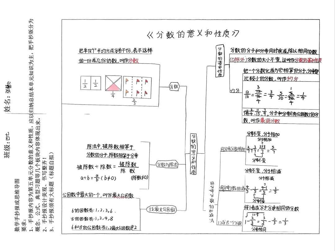 【立小?聚焦教學(xué)】心悅數(shù)學(xué) 創(chuàng)意無(wú)限｜數(shù)學(xué)主題實(shí)踐活動(dòng)紀(jì)實(shí)