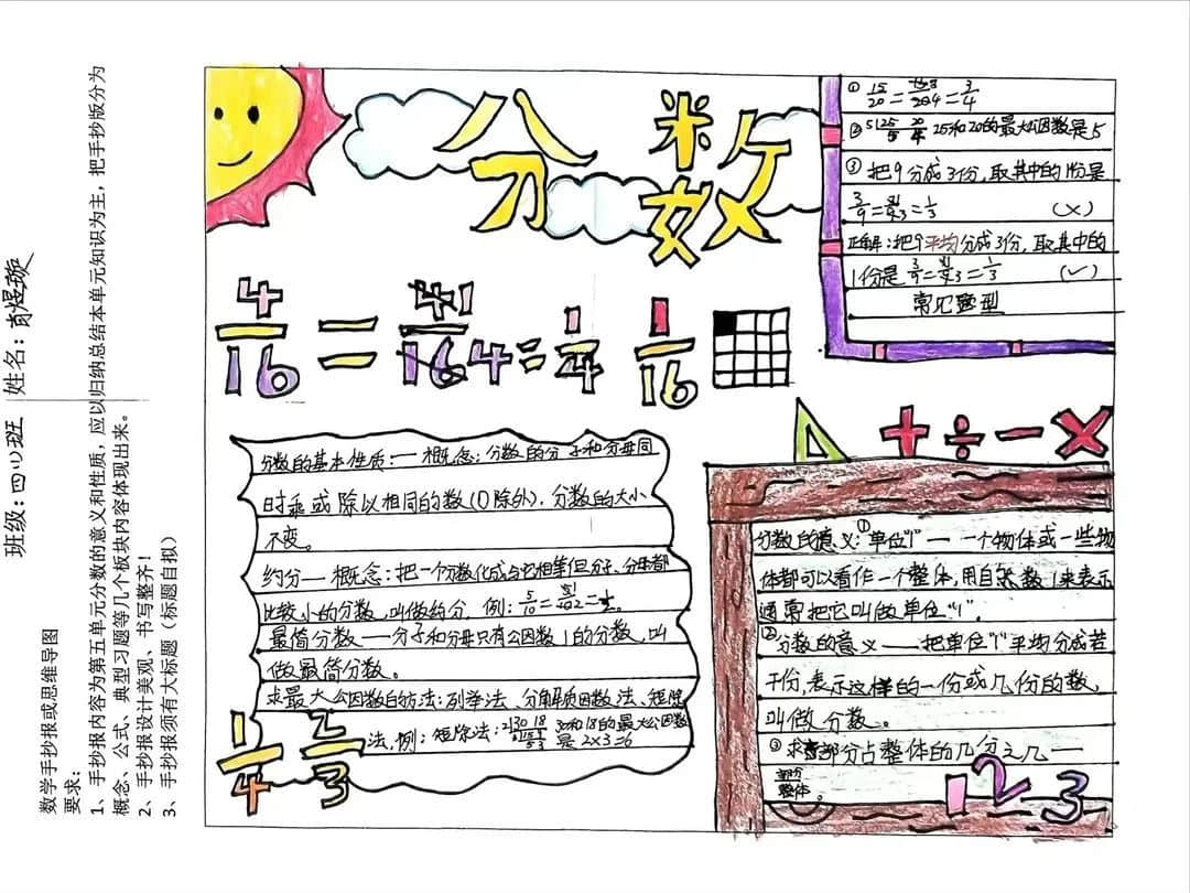 【立小?聚焦教學(xué)】心悅數(shù)學(xué) 創(chuàng)意無(wú)限｜數(shù)學(xué)主題實(shí)踐活動(dòng)紀(jì)實(shí)