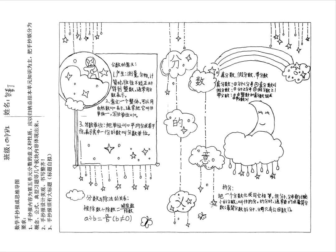 【立小?聚焦教學(xué)】心悅數(shù)學(xué) 創(chuàng)意無(wú)限｜數(shù)學(xué)主題實(shí)踐活動(dòng)紀(jì)實(shí)
