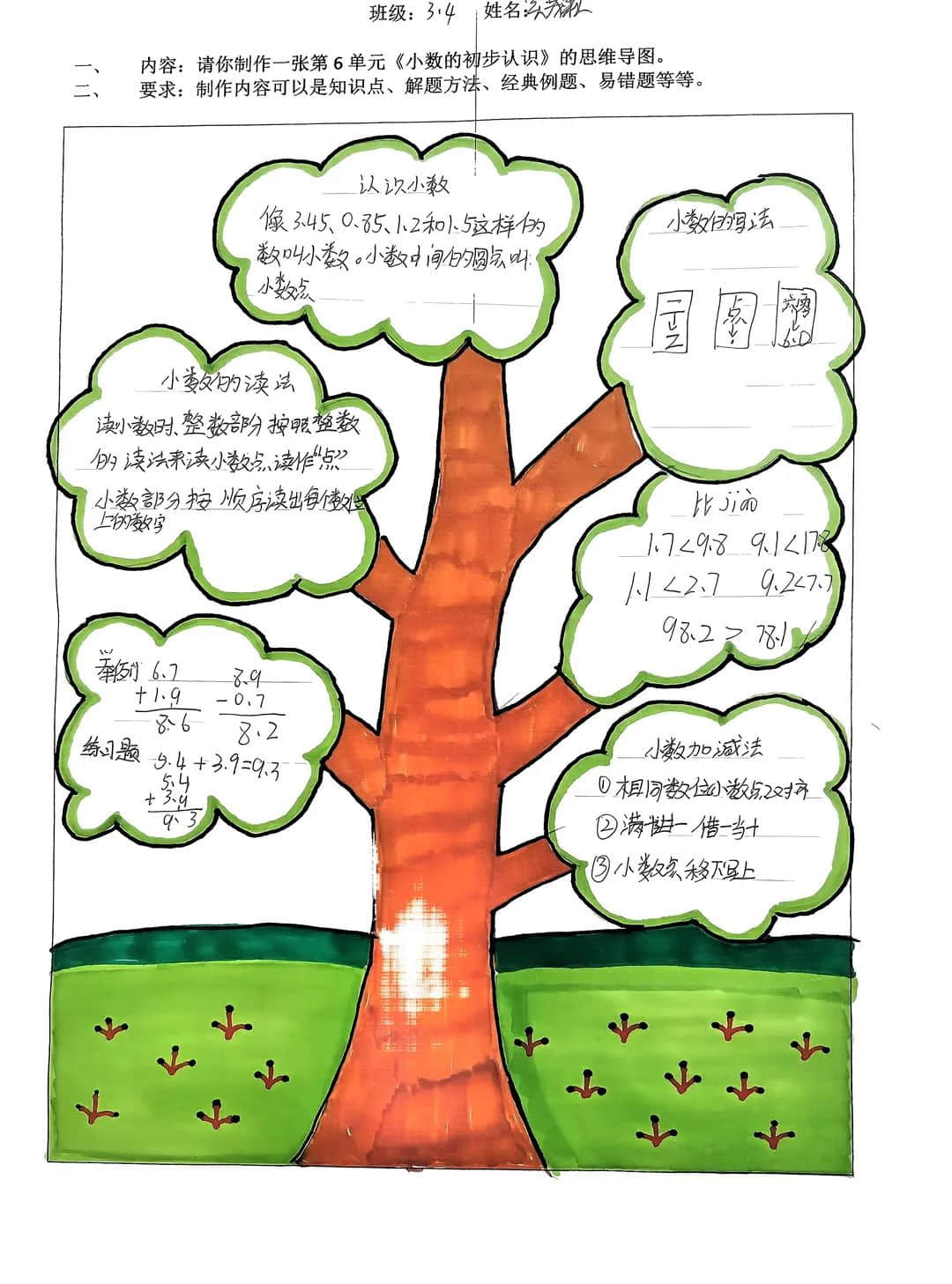 【立小?聚焦教學(xué)】心悅數(shù)學(xué) 創(chuàng)意無(wú)限｜數(shù)學(xué)主題實(shí)踐活動(dòng)紀(jì)實(shí)