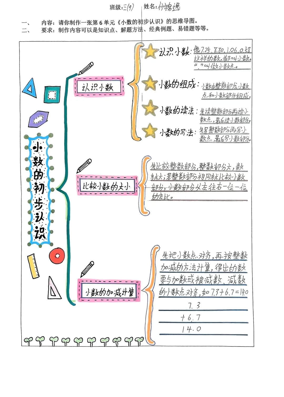 【立小?聚焦教學(xué)】心悅數(shù)學(xué) 創(chuàng)意無(wú)限｜數(shù)學(xué)主題實(shí)踐活動(dòng)紀(jì)實(shí)