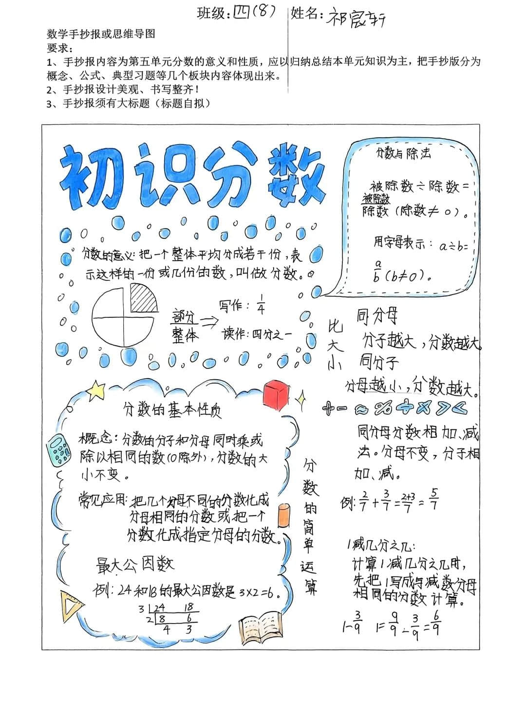 【立小?聚焦教學(xué)】心悅數(shù)學(xué) 創(chuàng)意無(wú)限｜數(shù)學(xué)主題實(shí)踐活動(dòng)紀(jì)實(shí)