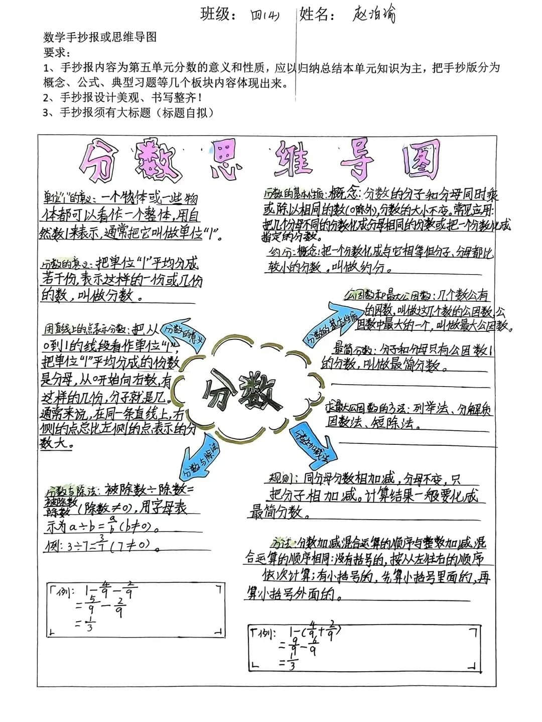 【立小?聚焦教學(xué)】心悅數(shù)學(xué) 創(chuàng)意無(wú)限｜數(shù)學(xué)主題實(shí)踐活動(dòng)紀(jì)實(shí)