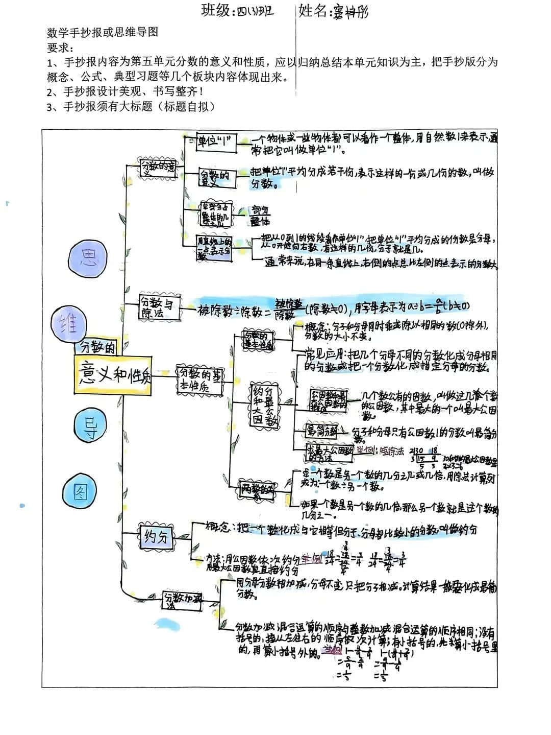 【立小?聚焦教學(xué)】心悅數(shù)學(xué) 創(chuàng)意無(wú)限｜數(shù)學(xué)主題實(shí)踐活動(dòng)紀(jì)實(shí)