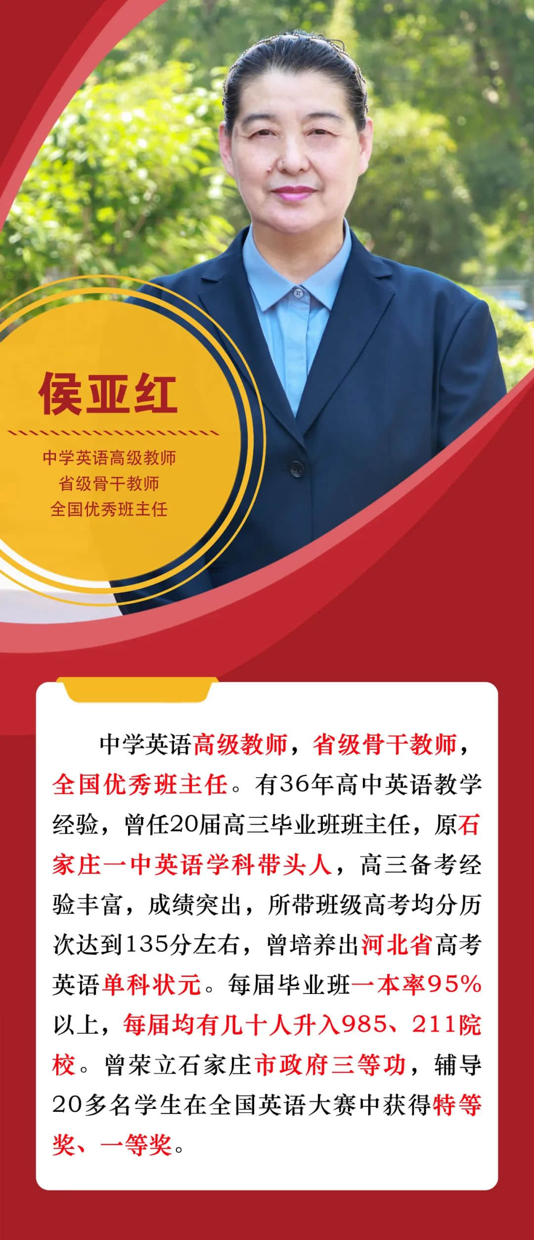 名師工作室丨記我校英語(yǔ)省級(jí)骨干教師--侯亞紅
