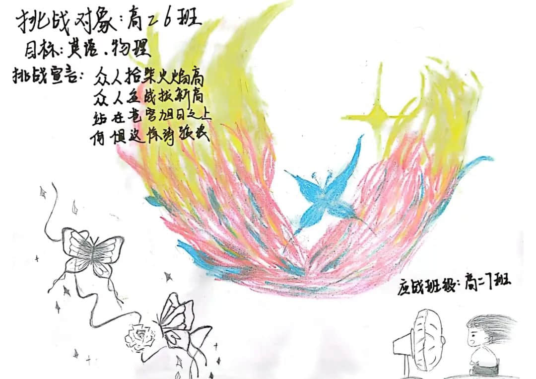 爭(zhēng)先燃激情 奮進(jìn)正當(dāng)時(shí)丨高二年級(jí)召開四調(diào)表彰暨班級(jí)爭(zhēng)先賽