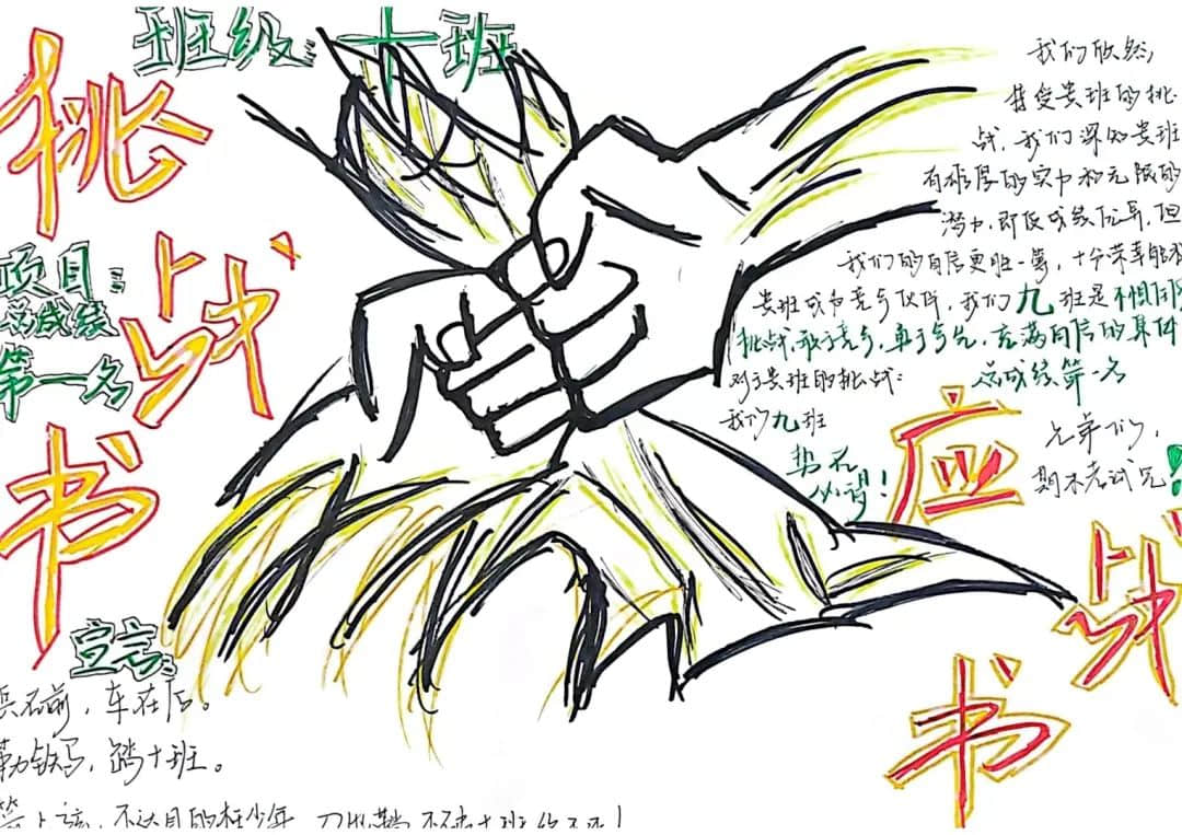 爭(zhēng)先燃激情 奮進(jìn)正當(dāng)時(shí)丨高二年級(jí)召開四調(diào)表彰暨班級(jí)爭(zhēng)先賽