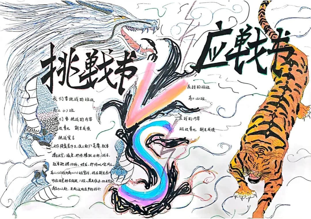 爭(zhēng)先燃激情 奮進(jìn)正當(dāng)時(shí)丨高二年級(jí)召開四調(diào)表彰暨班級(jí)爭(zhēng)先賽