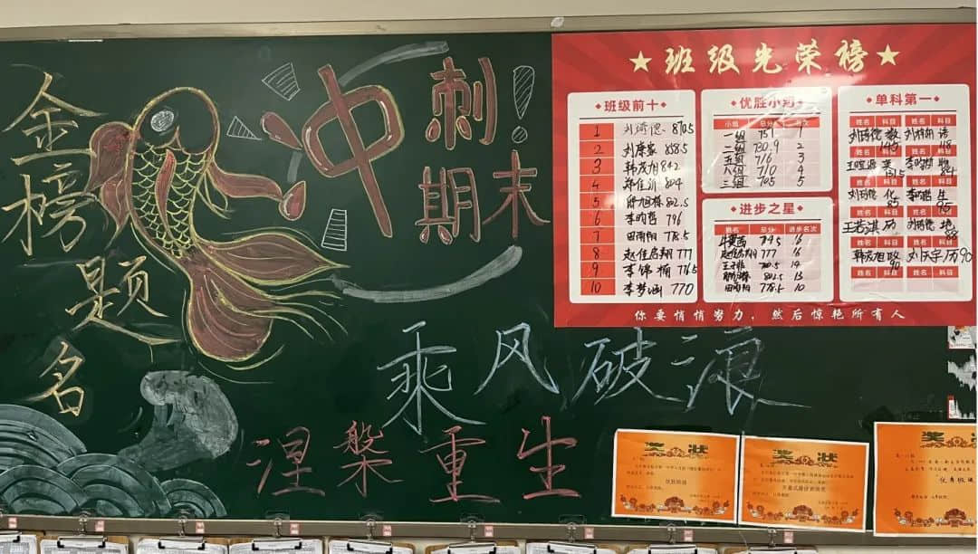 用愛履行責(zé)任 用心承載教育丨沖刺期末倒計(jì)時(shí)！