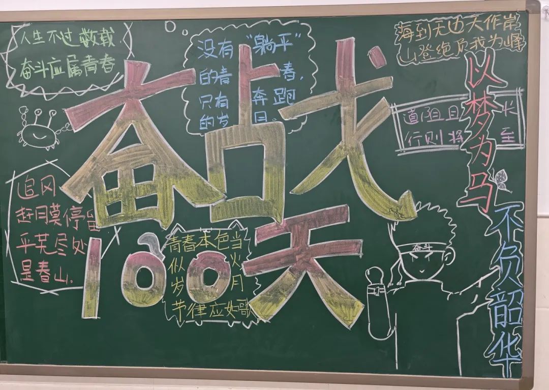 吹響集結(jié)號(hào) 奮戰(zhàn)100天丨點(diǎn)亮目標(biāo)，向高三進(jìn)發(fā)