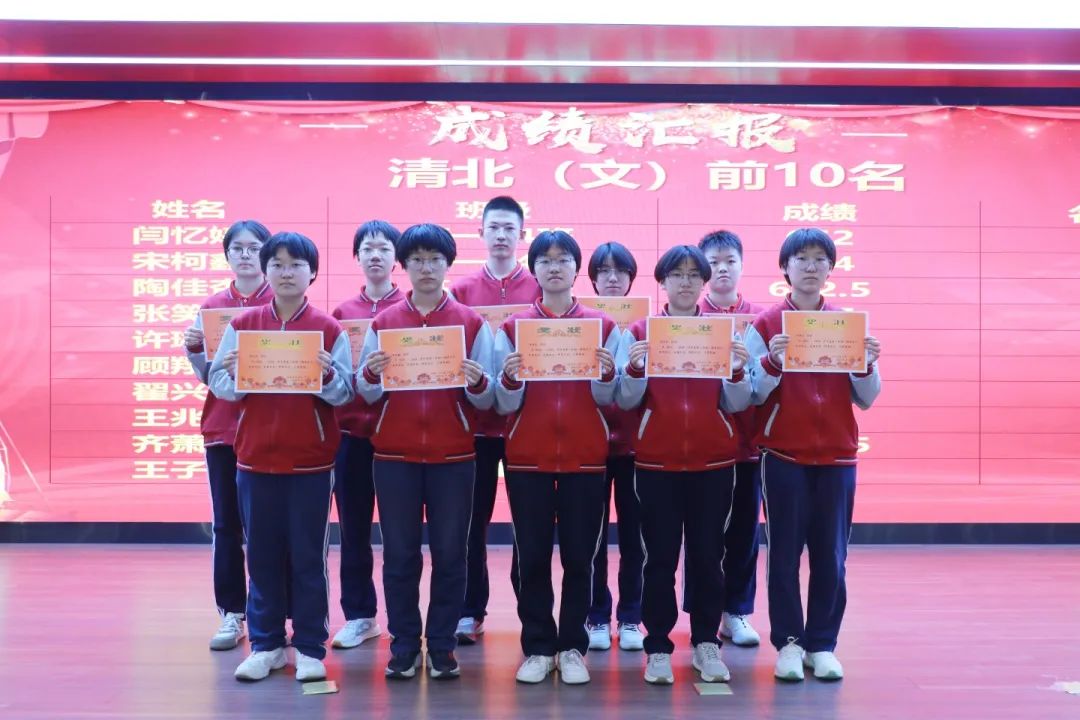 不負(fù)青春 攜夢前行丨高一年級調(diào)研考試表彰大會